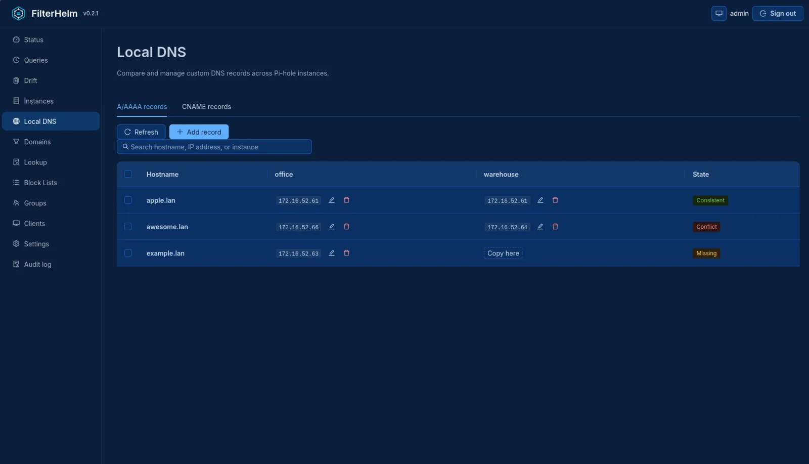 Local DNS comparison showing host records across Pi-hole instances.