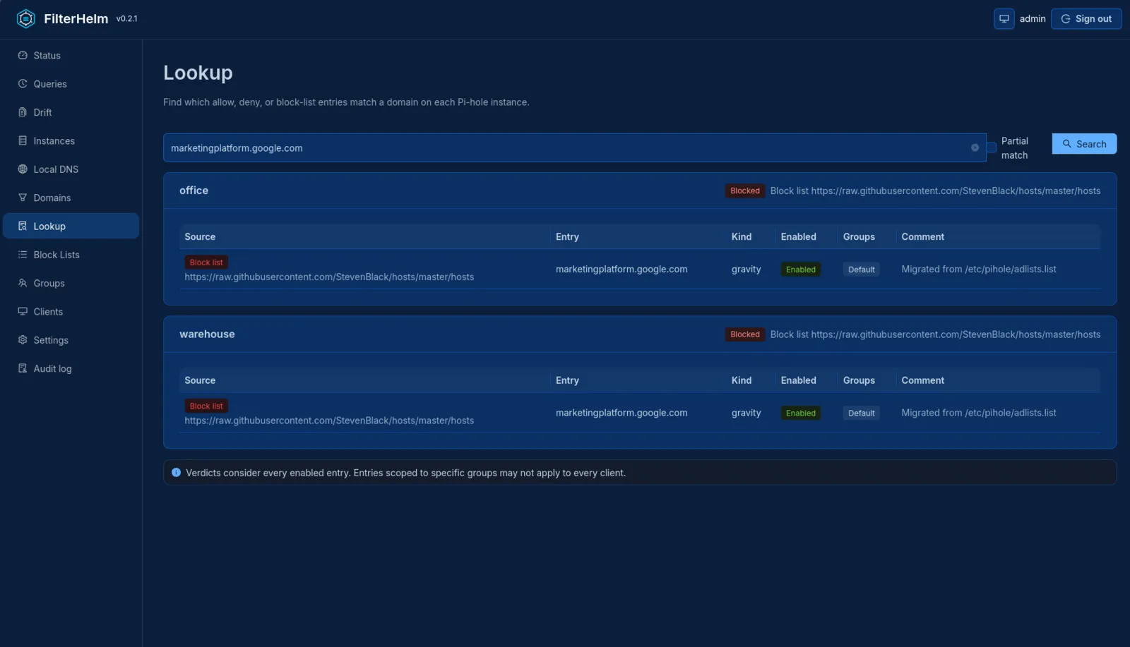 Domain lookup showing separate blocked, allowed, or not-listed verdicts per instance.